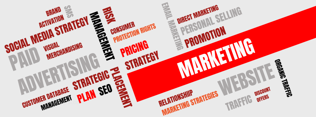 What is a marketing plan, its structure and importance
